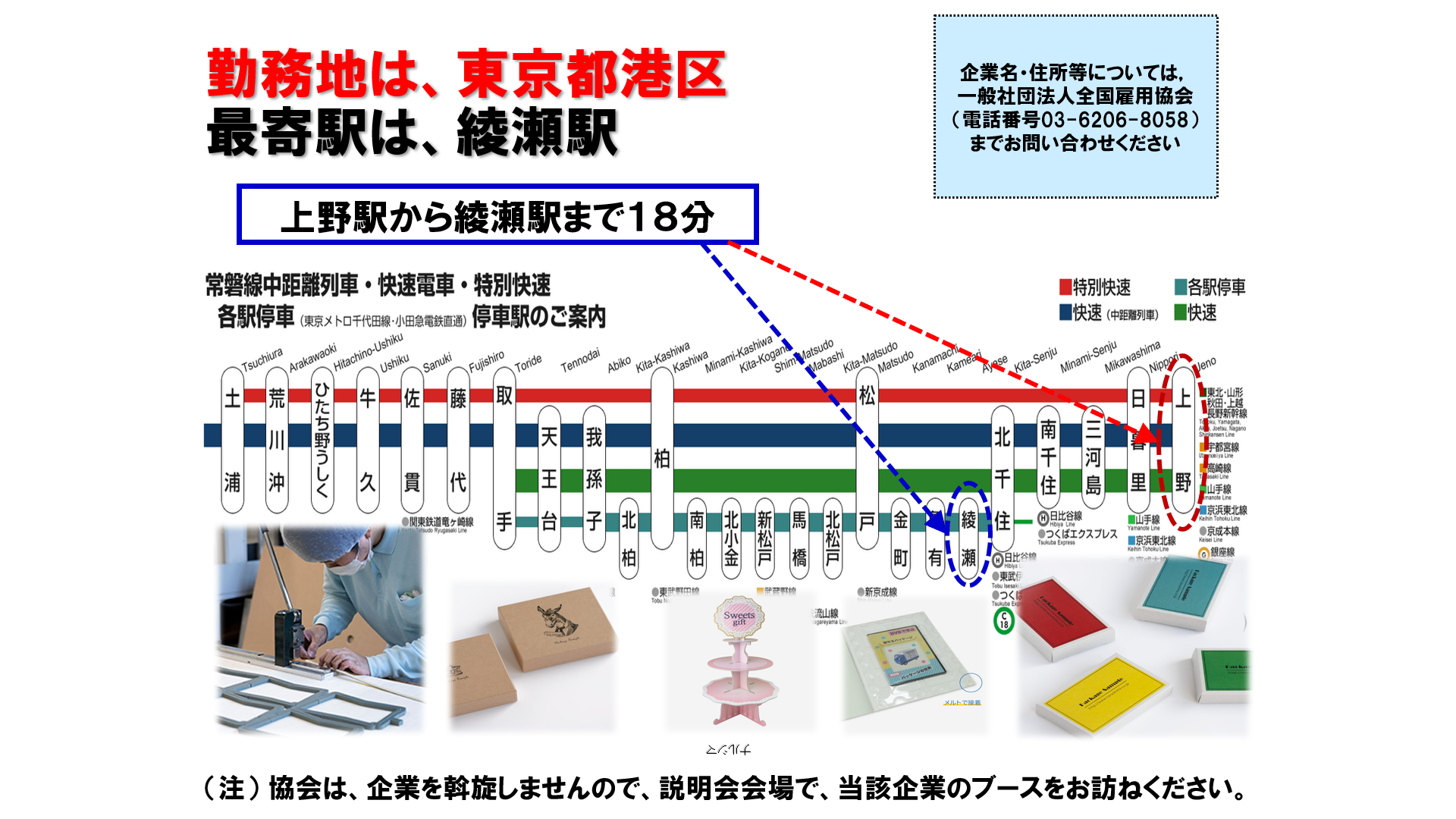 仕事、バイト、正社員